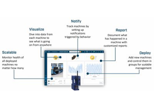 Foto HMS Networks lanza Ewon Talk2M Visualization, que permite a los fabricantes de máquinas detectar fácilmente los problemas de las máquinas y mejorar la eficiencia general de los equipos.